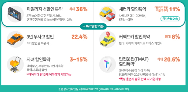 하나자동차보험 특약 할